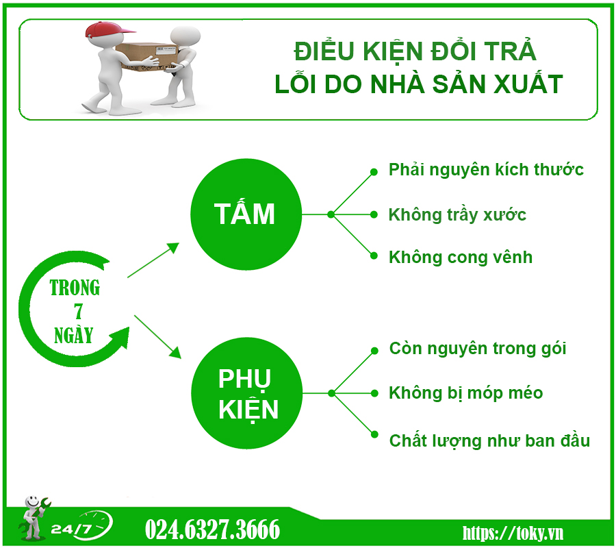 Chính sách đổi trả vách ngăn vệ sinh TOKY