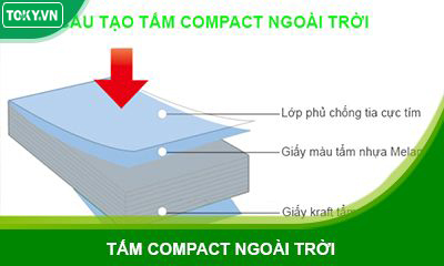 Xác thực tấm compact làm vách ngăn vệ sinh ngoài trời?