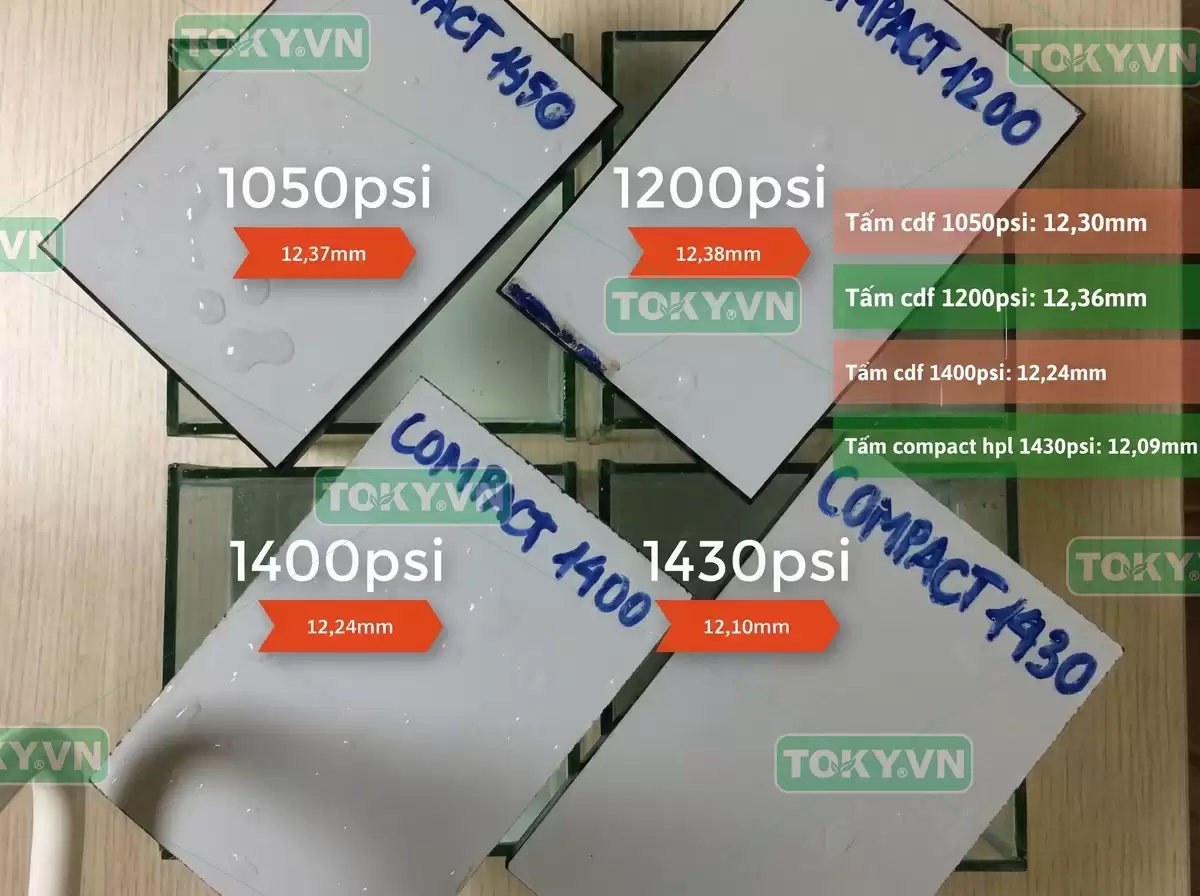 Test độ giãn nở tấm compact khi ngâm nước 2 Độ giãn nở tấm compact sau 3 ngày ngâm nước